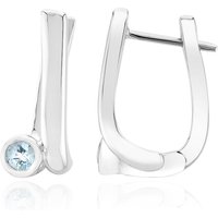 Mosambik-Aquamarin-Silberohrringe (Pallanova) Mosambik-Aquamarin-Silberohrringe (Pallanova)