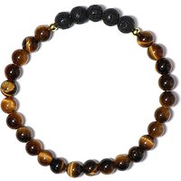 Edelstein-Armband Edelstein-Armband