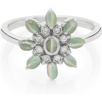 Alexandrit-Katzenauge-Silberring Alexandrit-Katzenauge-Silberring