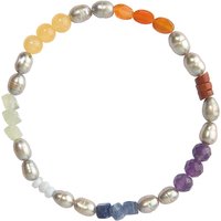 Edelstein-Armband Edelstein-Armband