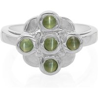 Alexandrit-Katzenauge-Silberring Alexandrit-Katzenauge-Silberring