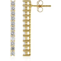 Zirkon-Silberohrringe Zirkon-Silberohrringe