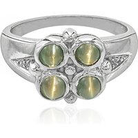 Alexandrit-Katzenauge-Silberring Alexandrit-Katzenauge-Silberring