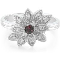 Malawi-Rubin-Silberring Malawi-Rubin-Silberring