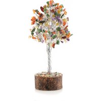 Edelstein-Baum Edelstein-Baum