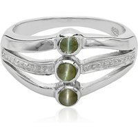 Alexandrit-Katzenauge-Silberring Alexandrit-Katzenauge-Silberring