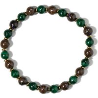 Edelstein-Armband Edelstein-Armband