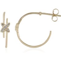 I2 (H) Brillant-Goldohrringe (de Melo) I2 (H) Brillant-Goldohrringe (de Melo)