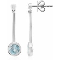 Ratanakiri-Zirkon-Silberohrringe (Pallanova) Ratanakiri-Zirkon-Silberohrringe (Pallanova)