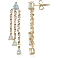 Himmelblauer Topas-Silberohrringe Himmelblauer Topas-Silberohrringe