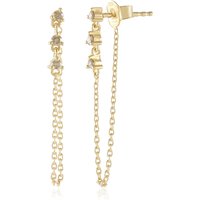 I2 Champagner-Brillant-Silberohrringe I2 Champagner-Brillant-Silberohrringe