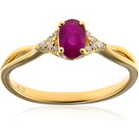 AAA-Mosambik-Rubin-Goldring (CIRARI) AAA-Mosambik-Rubin-Goldring (CIRARI)