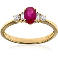 AAA-Mosambik-Rubin-Goldring (CIRARI) AAA-Mosambik-Rubin-Goldring (CIRARI)