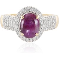 Karnataka-Stern-Rubin-Goldring (SUHANA) Karnataka-Stern-Rubin-Goldring (SUHANA)