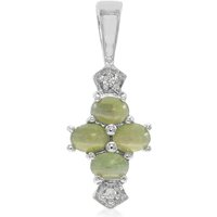 Alexandrit-Katzenauge-Silberanhänger Alexandrit-Katzenauge-Silberanhänger