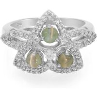 Alexandrit-Katzenauge-Silberring Alexandrit-Katzenauge-Silberring