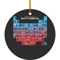 Battlebots Periodic Table Of Battlebots Ceramic Ornaments