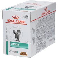 ROYAL CANIN® Veterinary Diabetic ROYAL CANIN® Veterinary Diabetic