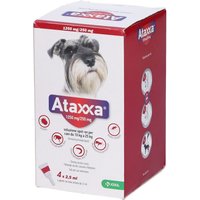 Ataxxa 1250 Mg/250 Mg Soluzione Spot-On Per Cani Da 10 Kg A 25 Kg