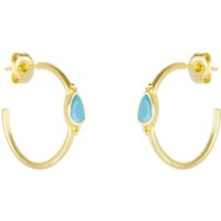 Drop Turquoise Solitaire Earrings Sterling Silver - Turquoise