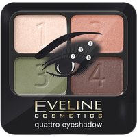 Palette mit 4 Lidschatten
