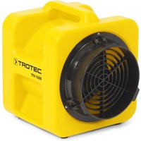 Supply fan TTV 1500