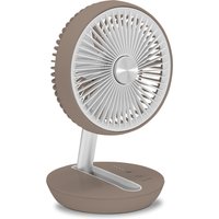 Trotec Enjoy 23% Discount on the Rechargeable Table Fan TVE 2 B