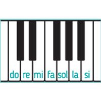 Diploma in Music Theory