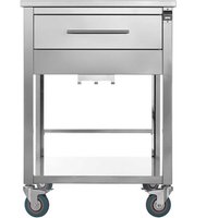 Borniak Untertisch für Räucherofen Borniak Untertisch für Räucherofen