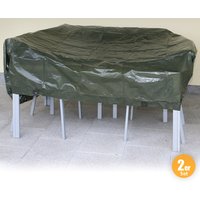 Hecht Premium-Abdeckplane, Grün - 2er-Set, 2 x 3 m / 2 x 2 m