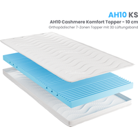 Arga Home AH10 Noppen Komfort-Topper – 10 cm Kaltschaum mit Marble-Effekt & orthopädischer 7-Zonen 3D Topper, Noppenstruktur
