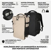 Norländer Norländer RPET 2.0 Schwarz: Nachhaltiger Rucksack, 15,6" Laptopfach, Sitz-passend & Trolley-Band