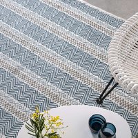 Boardwalk Rug Blue Multi