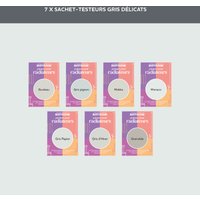 Rust-Oleum Testeurs Radiateur - Gris délicats
