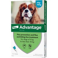Advantage Spot On Flea Treatment Solution