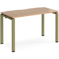 Click to view product details and reviews for Adapt Single Desk 1200mm X 600mm Green Frame Beech Top. Click to view product details and reviews for Adapt Single Desk 1200mm X 600mm Green Frame Beech Top.