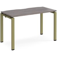 Click to view product details and reviews for Adapt Single Desk 1200mm X 600mm Green Frame Grey Oak Top. Click to view product details and reviews for Adapt Single Desk 1200mm X 600mm Green Frame Grey Oak Top.