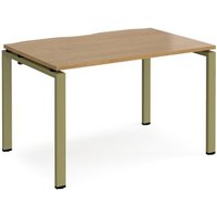 Click to view product details and reviews for Adapt Single Desk 1200mm X 800mm Green Frame Oak Top. Click to view product details and reviews for Adapt Single Desk 1200mm X 800mm Green Frame Oak Top.