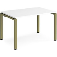 Click to view product details and reviews for Adapt Single Desk 1200mm X 800mm Green Frame White Top. Click to view product details and reviews for Adapt Single Desk 1200mm X 800mm Green Frame White Top.