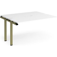 Click to view product details and reviews for Adapt Add On Unit Single 1400mm X 1200mm Green Frame White Top. Click to view product details and reviews for Adapt Add On Unit Single 1400mm X 1200mm Green Frame White Top.