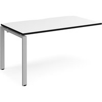 Click to view product details and reviews for Adapt Add On Unit Single 1400mm X 800mm Silver Frame White Top Black Edge. Click to view product details and reviews for Adapt Add On Unit Single 1400mm X 800mm Silver Frame White Top Black Edge.