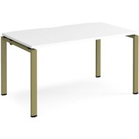 Click to view product details and reviews for Adapt Single Desk 1400mm X 800mm Green Frame White Top. Click to view product details and reviews for Adapt Single Desk 1400mm X 800mm Green Frame White Top.