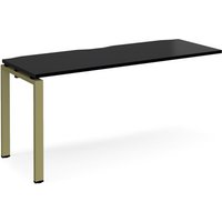 Click to view product details and reviews for Adapt Add On Unit Single 1600mm X 600mm Green Frame Black Top. Click to view product details and reviews for Adapt Add On Unit Single 1600mm X 600mm Green Frame Black Top.