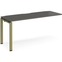 Click to view product details and reviews for Adapt Add On Unit Single 1600mm X 600mm Green Frame Storm Grey Top. Click to view product details and reviews for Adapt Add On Unit Single 1600mm X 600mm Green Frame Storm Grey Top.