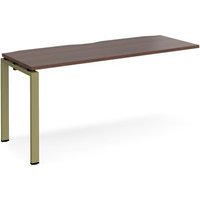 Click to view product details and reviews for Adapt Add On Unit Single 1600mm X 600mm Green Frame Walnut Top. Click to view product details and reviews for Adapt Add On Unit Single 1600mm X 600mm Green Frame Walnut Top.