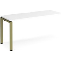 Click to view product details and reviews for Adapt Add On Unit Single 1600mm X 600mm Green Frame White Top. Click to view product details and reviews for Adapt Add On Unit Single 1600mm X 600mm Green Frame White Top.