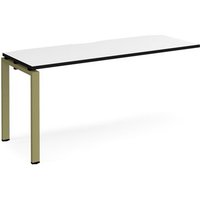 Click to view product details and reviews for Adapt Add On Unit Single 1600mm X 600mm Green Frame White Top Black Edge. Click to view product details and reviews for Adapt Add On Unit Single 1600mm X 600mm Green Frame White Top Black Edge.