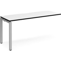Click to view product details and reviews for Adapt Add On Unit Single 1600mm X 600mm Silver Frame White Top Black Edge. Click to view product details and reviews for Adapt Add On Unit Single 1600mm X 600mm Silver Frame White Top Black Edge.