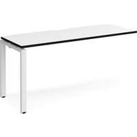 Click to view product details and reviews for Adapt Add On Unit Single 1600mm X 600mm White Frame White Top Black Edge. Click to view product details and reviews for Adapt Add On Unit Single 1600mm X 600mm White Frame White Top Black Edge.