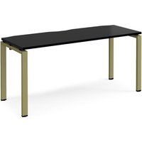 Click to view product details and reviews for Adapt Single Desk 1600mm X 600mm Green Frame Black Top. Click to view product details and reviews for Adapt Single Desk 1600mm X 600mm Green Frame Black Top.